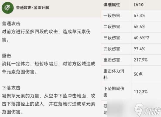 白术的全面解析攻略，从技能到角色优劣势