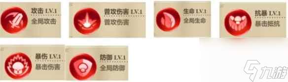冒險大作戰劍士武魂搭配攻略