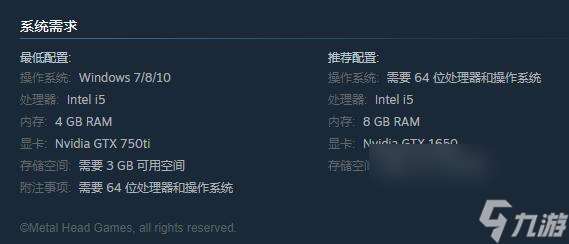 《动物迷城》装备要求怎么样？装备要求介绍