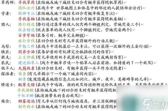 《为了吾王2》角色技能介绍 各角色技能有哪些？