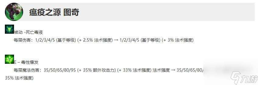 AP老鼠有什么套路（AP老鼠有什么轻松地打法）「已解决」