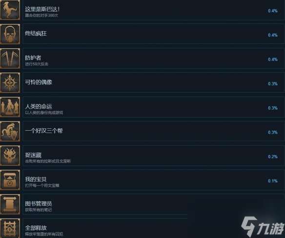 《阿喀琉斯不为人知的传奇》成就达成条件