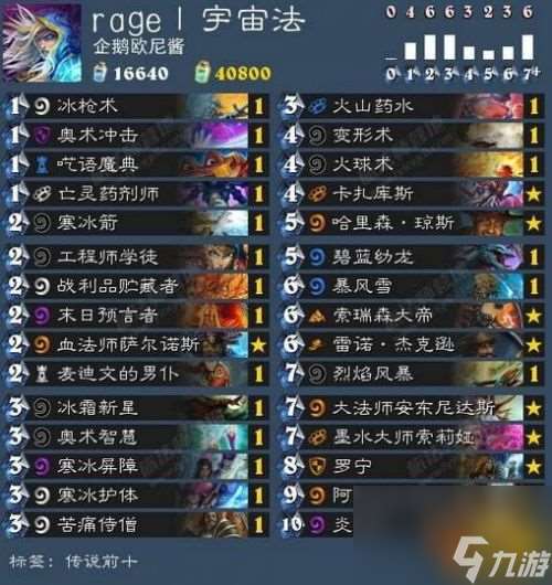 黑暗流浪者有什么乱斗规则(黑暗流浪者卡组怎么搭配)「每日一条」