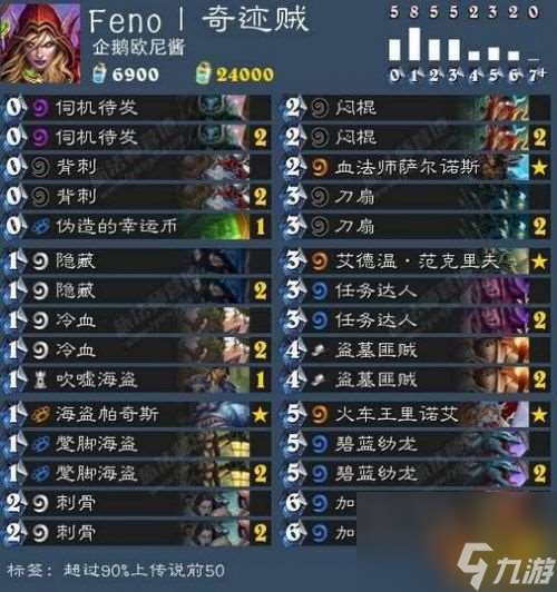 黑暗流浪者有什么乱斗规则(黑暗流浪者卡组怎么搭配)「每日一条」