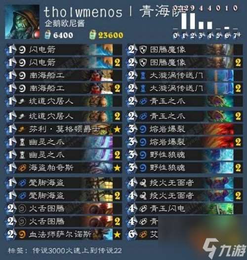 黑暗流浪者有什么乱斗规则(黑暗流浪者卡组怎么搭配)「每日一条」