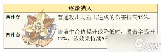 林尼的全面解析攻略，角色优劣势分析讲解