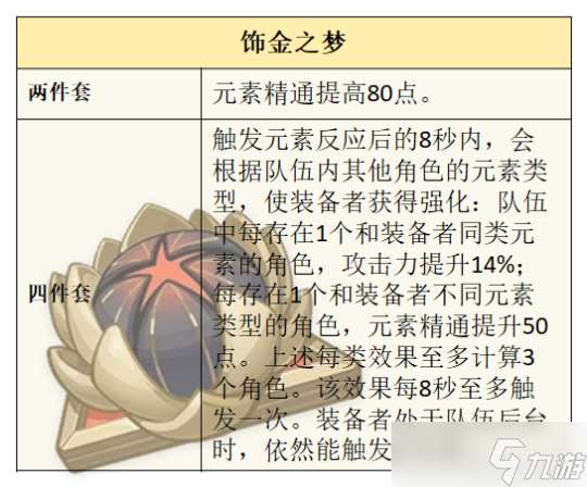 林尼的全面解析攻略，角色优劣势分析讲解