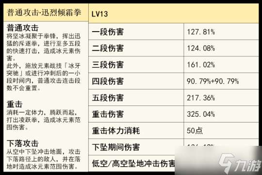 莱欧斯利的全面解析攻略，角色优劣势分析