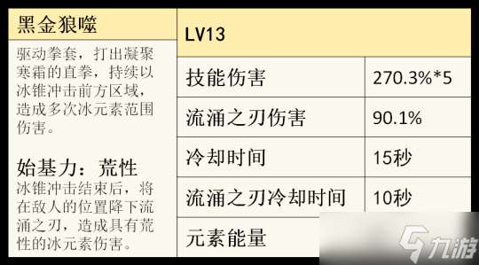 莱欧斯利的全面解析攻略，角色优劣势分析