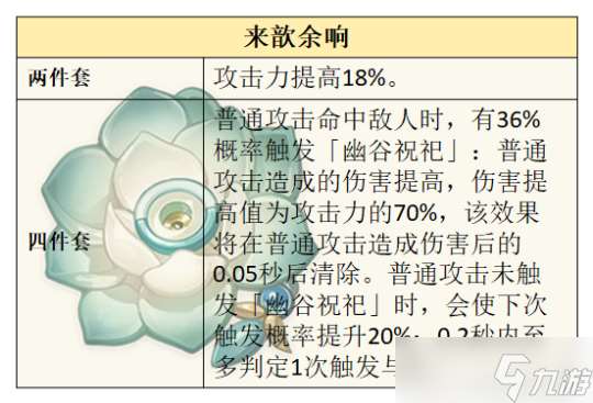 莱欧斯利的全面解析攻略，角色优劣势分析