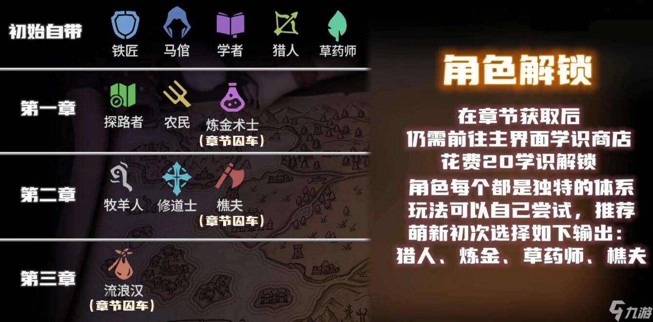 《为了吾王2》怎么解锁全角色