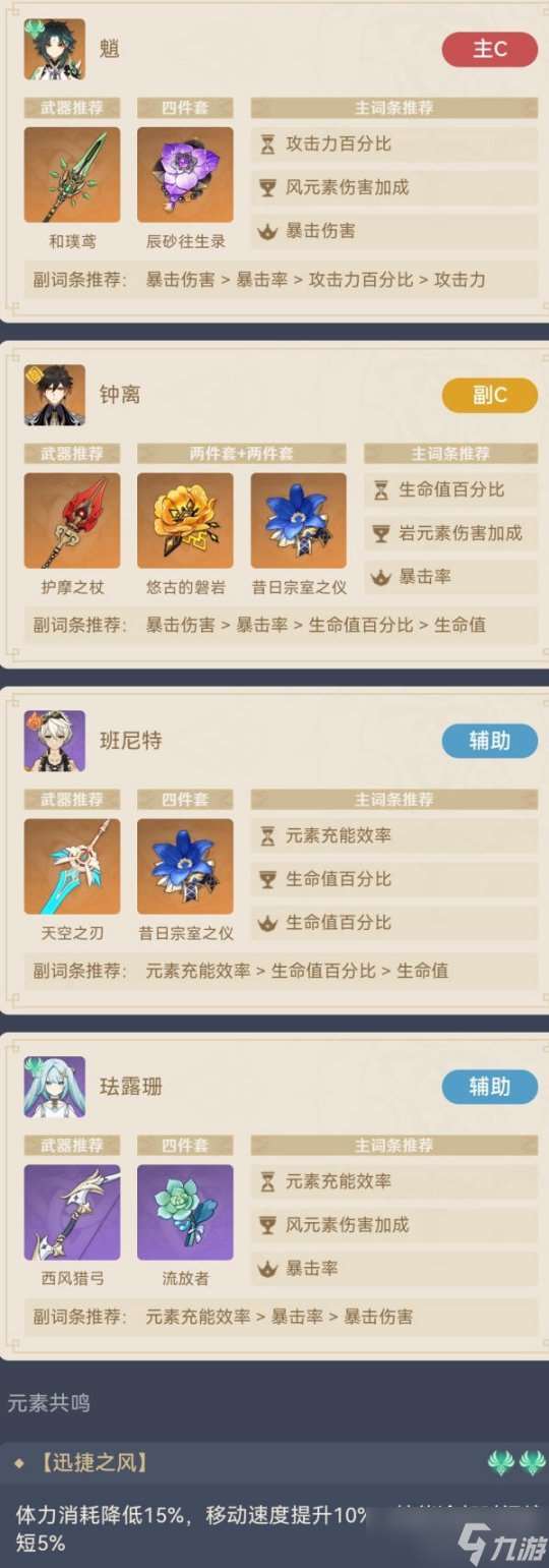 魈的毕业配队心得，打桩机队伍详细说明