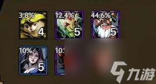 刀刀兄弟精准猎人阵容怎么搭配