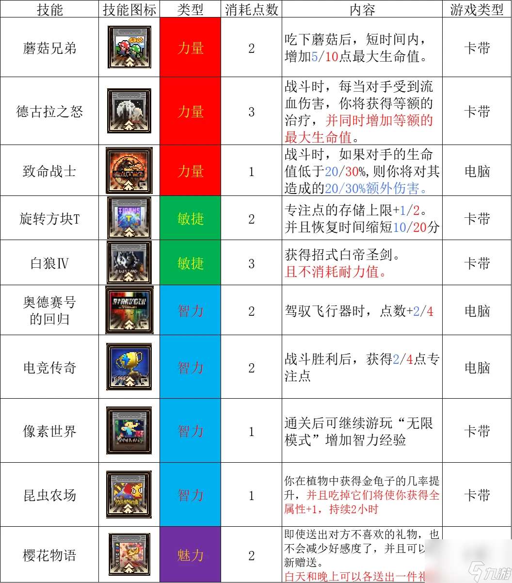 动物迷城全电子游戏效果一览