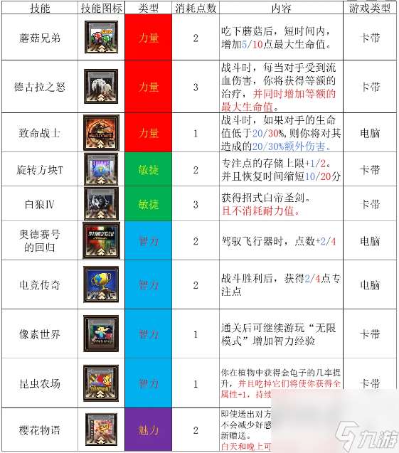 动物迷城全电子游戏效果一览