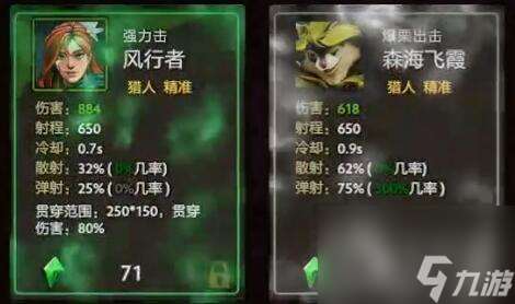 刀刀兄弟精準獵人陣容怎么搭配-刀刀兄弟精準獵人陣容搭配方法