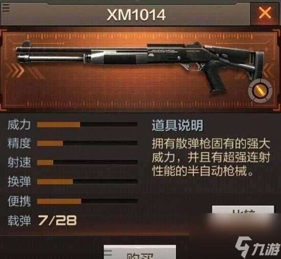 穿越火线xm1014霰弹枪怎么样？xm1014霰弹枪属性详情「专家说」