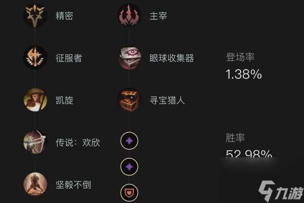 lol狂战士s13天赋推荐