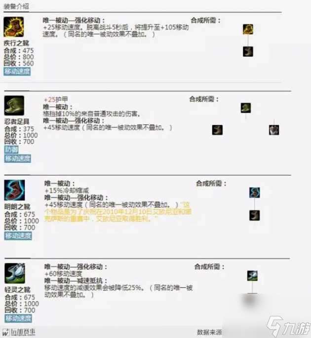 lol明朗之靴属性加成是什么？明朗之靴属性效果分享「必看」