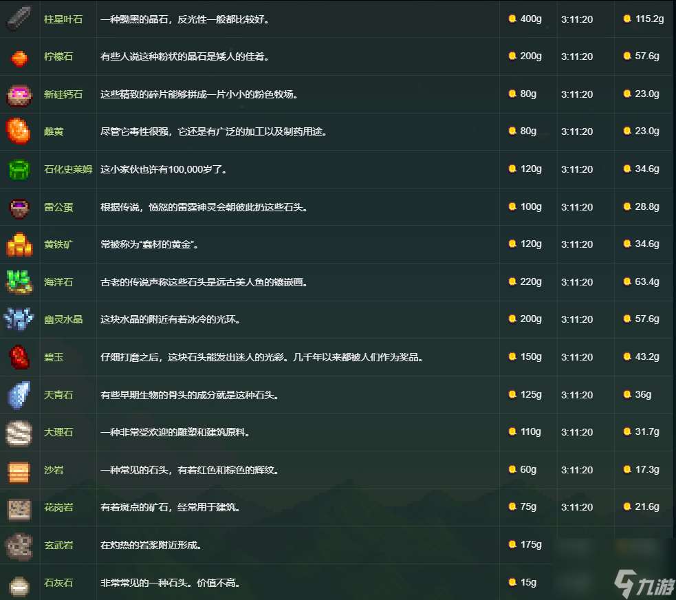 星露谷宝石复制机要多久？_星露谷宝石复制机要多久