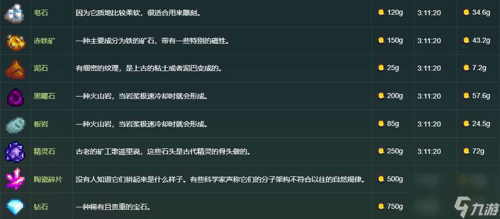 星露谷宝石复制机要多久？_星露谷宝石复制机要多久