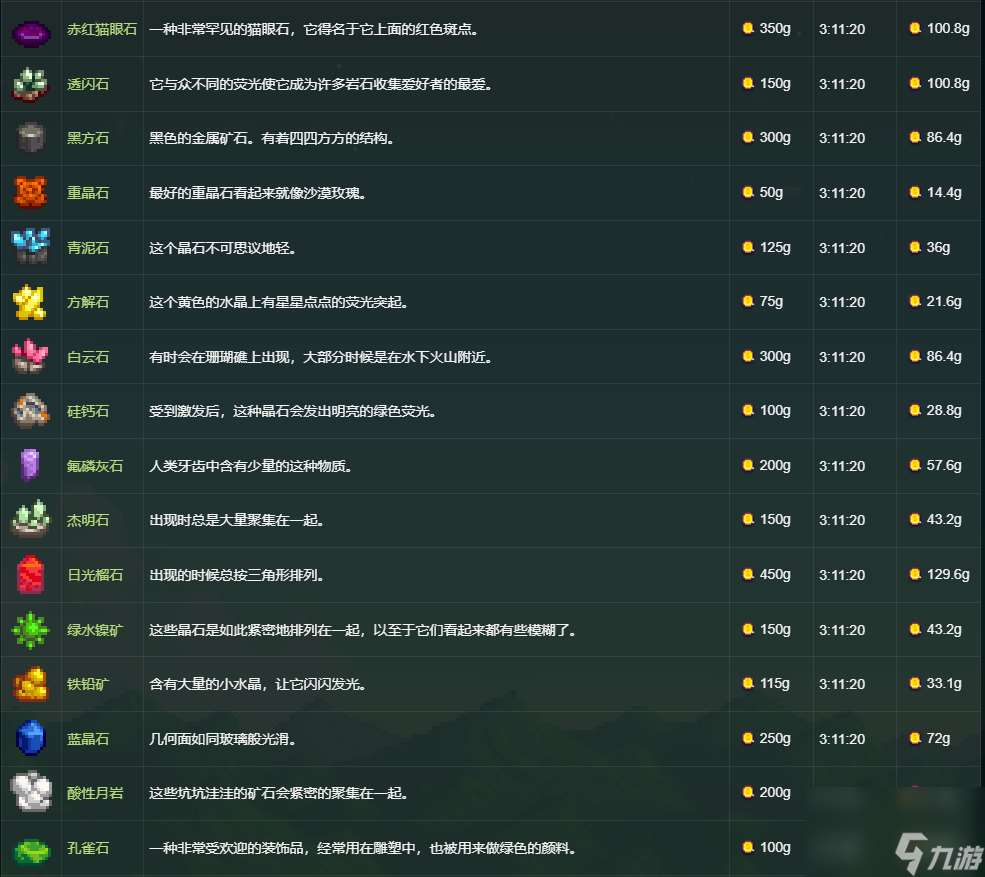 星露谷宝石复制机要多久？_星露谷宝石复制机要多久