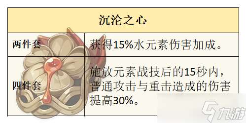 达达利亚的全面解析攻略，角色优劣势分析