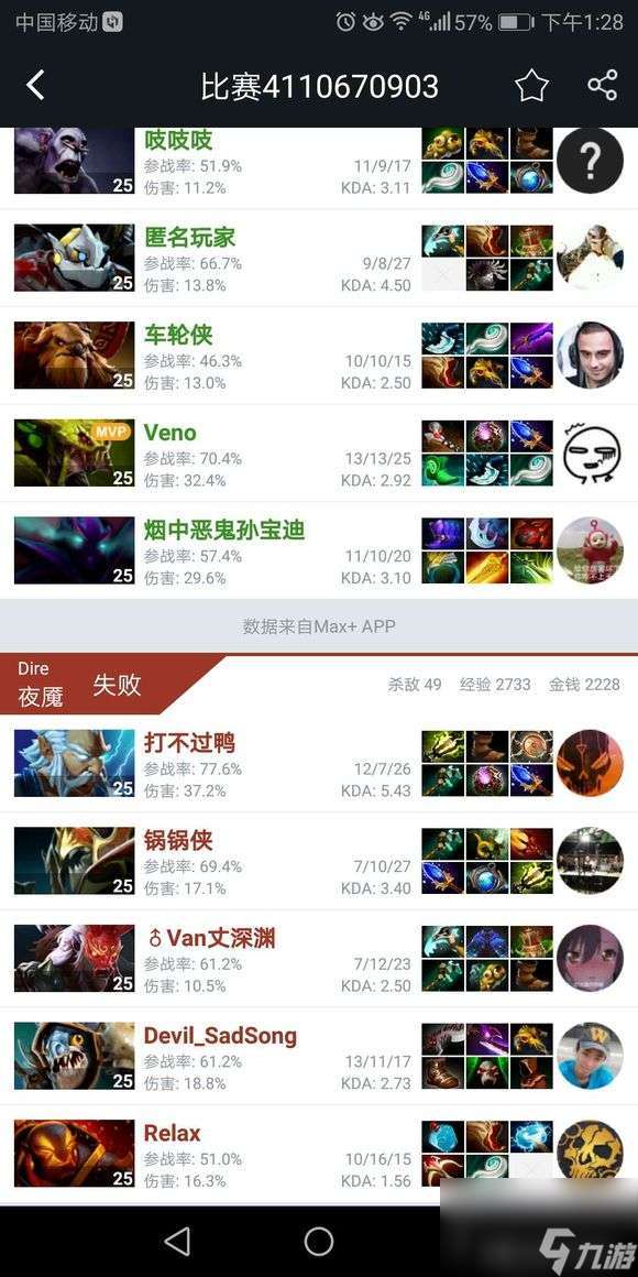 dota1剧毒出装攻略解析（附位置路线推荐和打法教学）