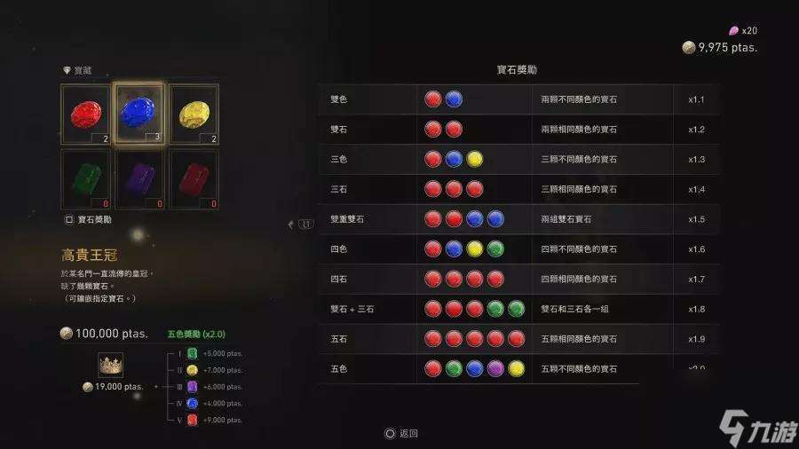 恶灵古堡4游戏攻略（恶灵古堡4怎么玩）