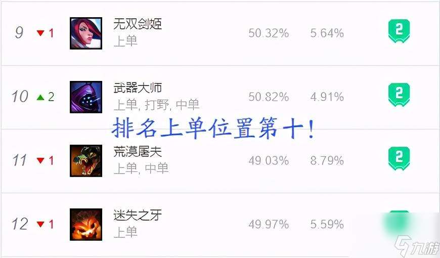 三相之力和神圣分离者有什么区别（贾克斯该怎么选装备）「必看」