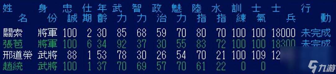 三国志3隐藏攻略大全(md三国志3隐藏武将)「详细介绍」