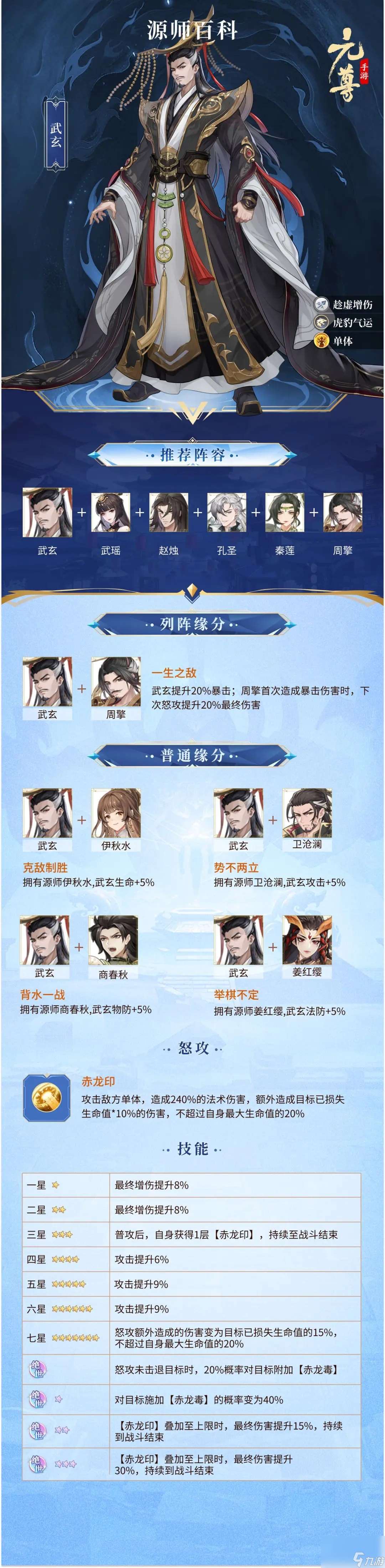 元尊武玄技能是什么-武玄技能介绍