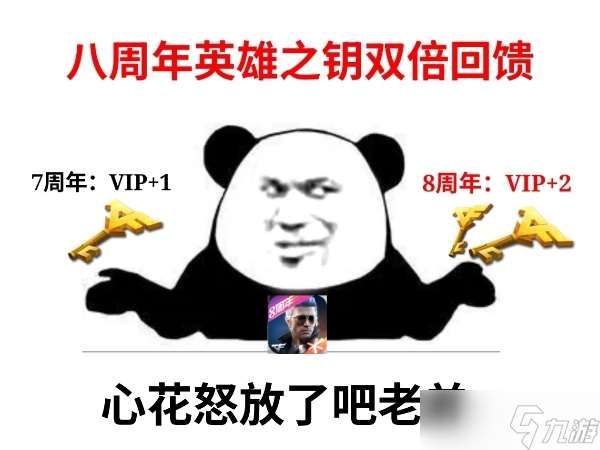 穿越火线8周年英雄之钥活动奖励是什么