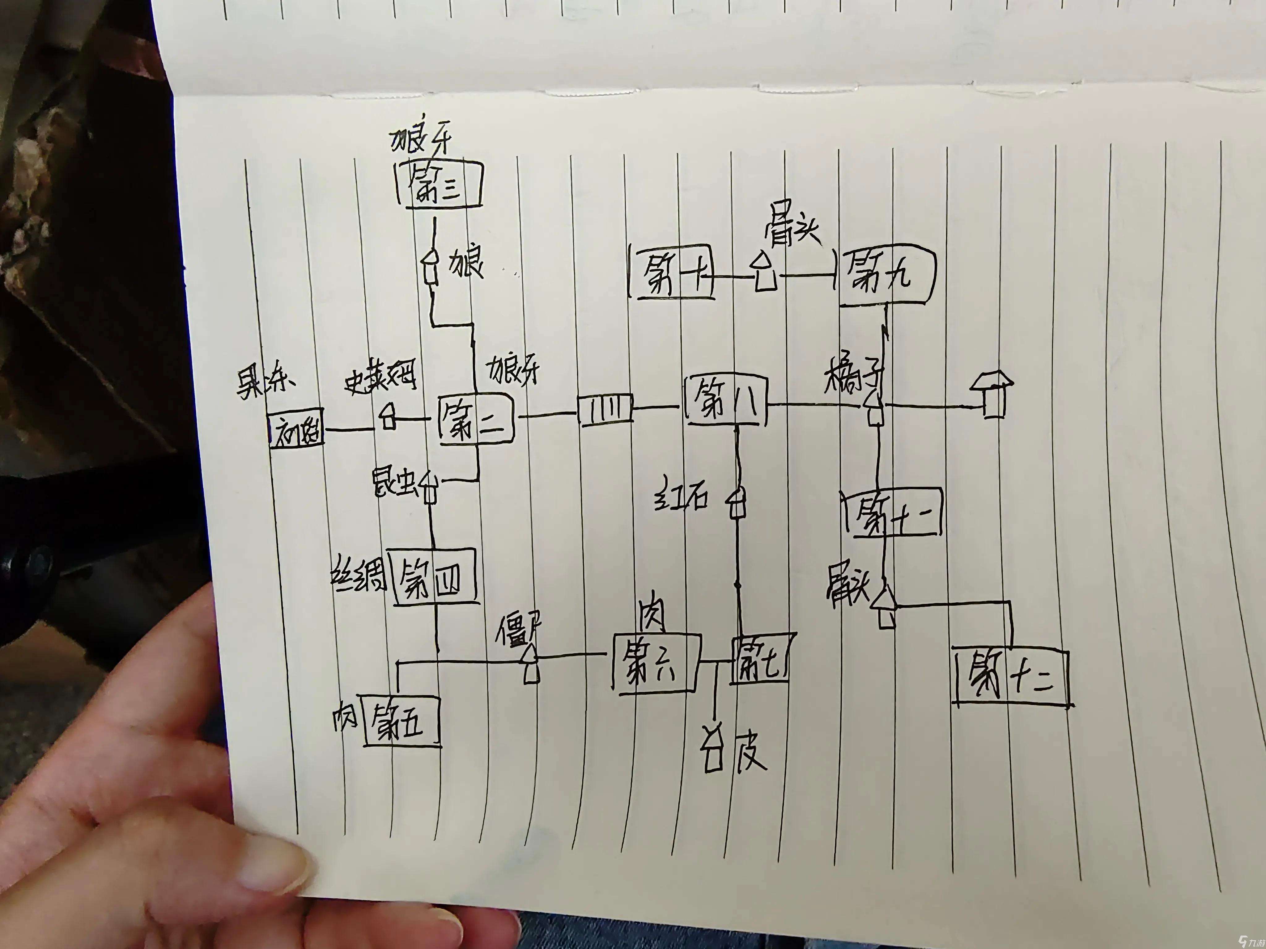 小飞侠大乱斗2隐藏人物（大乱斗人物怎么获得）