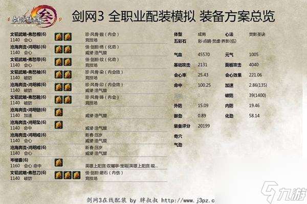 剑网三pvp明教进阶配装指南（剑3pvp明教装备方案分享）「详细介绍」