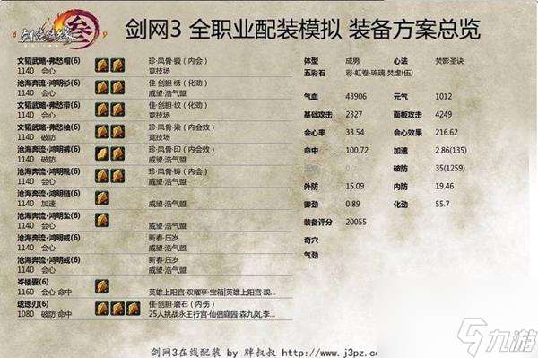 剑网三pvp明教进阶配装指南（剑3pvp明教装备方案分享）「详细介绍」