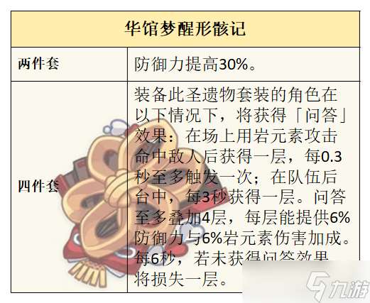 荒泷一斗的全面解析攻略，角色优劣势分析