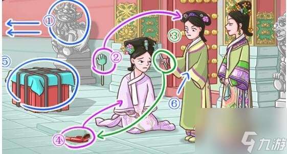 翻转吧剧情第31关如何通关-第31关翠嘴打果图片文字详细通关策略