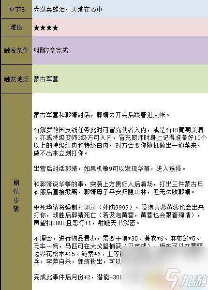 金庸群侠传5 主线流程攻略 金庸卷轴收集流程攻略