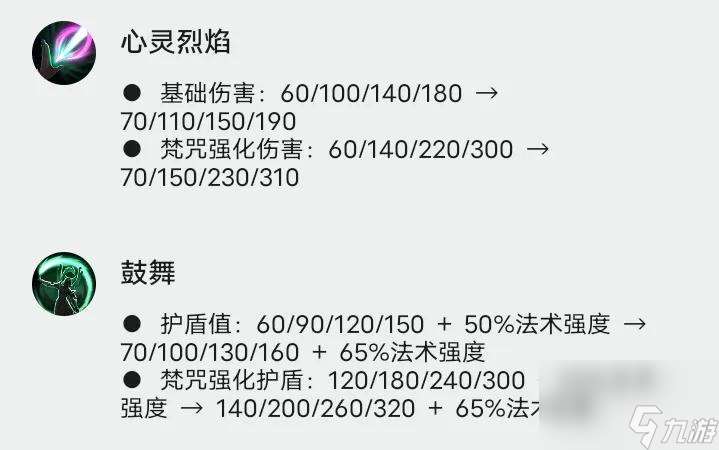 光明骑士卡尔玛怎么样（光明骑士卡尔玛角色介绍）「干货」