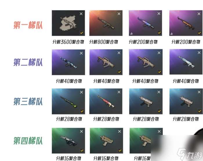 《绝地求生PUBG》升级武器聚合物不够怎么获得 升级武器聚合物获取攻略