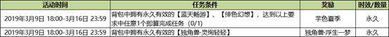 炫舞怎么卡八音盒教程（QQ炫舞珍宝八音盒介绍）「已解决」