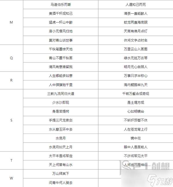 大侠立志传太学馆院长对联正确答案是什么 太学馆院长对联正确答案一览