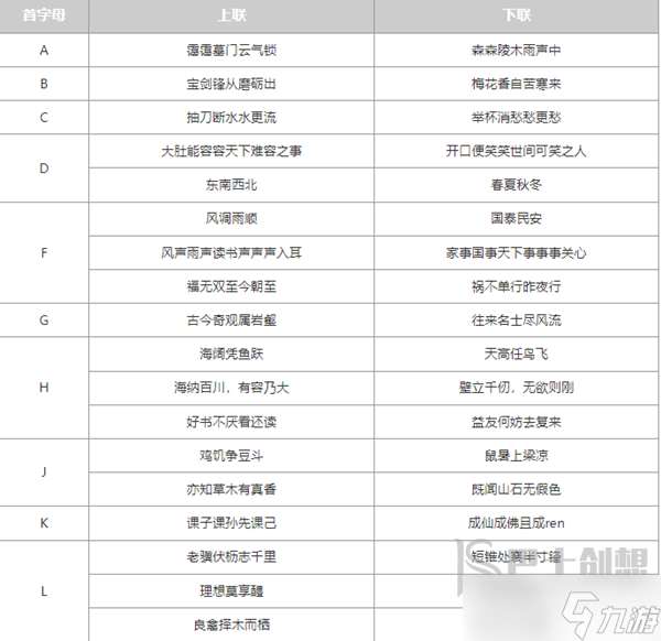 大侠立志传太学馆院长对联正确答案是什么 太学馆院长对联正确答案一览