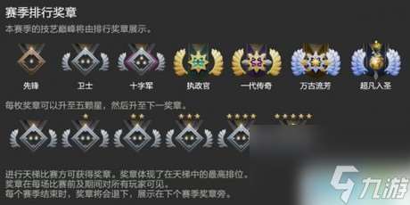 dota2新天梯怎么升级dota2新天梯怎么升星