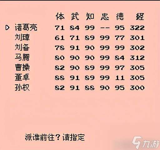 三国群英ol霸王大陆解析（霸王大陆特殊玩法介绍）「待收藏」