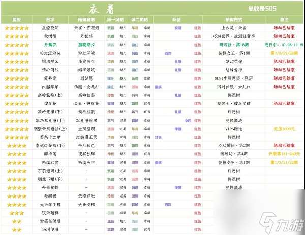 爱江山更爱美人手游研习社胭晓绛夕分析