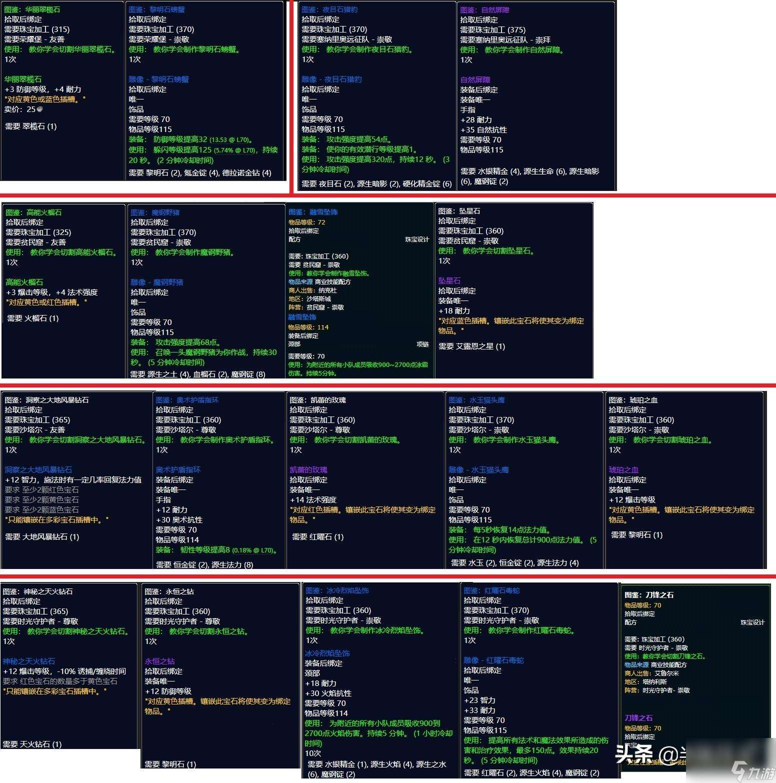 wow附魔分解需求等级（wow附魔1到300怎么冲）