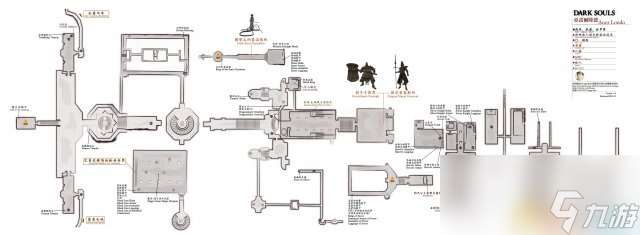黑暗之魂：重制版 中文全地图标注+流程攻略资料合集