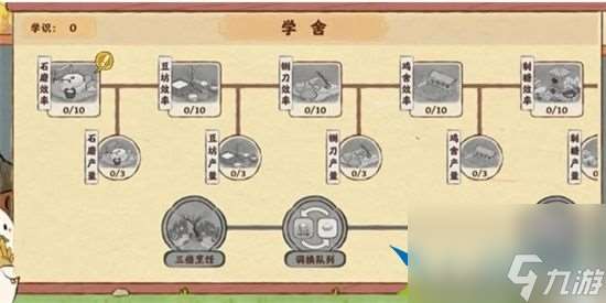 桃源深处有人家萝萝学舍怎么加点最好 萝萝学舍加点玩法攻略